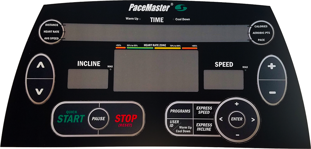 Graphic Overlay For Treadmill - Exercise Machine (1000x480), Png Download