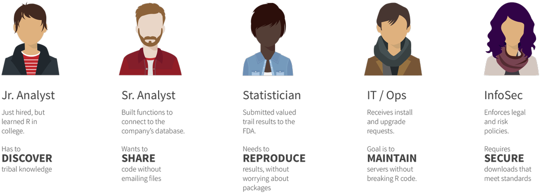We're Looking For Beta Testers Today - Cartoon Rstudio (1200x428), Png Download