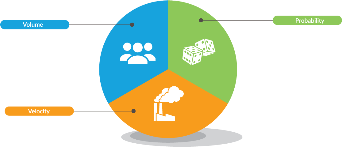 Effective Content Plan Keys - Circle (1141x600), Png Download