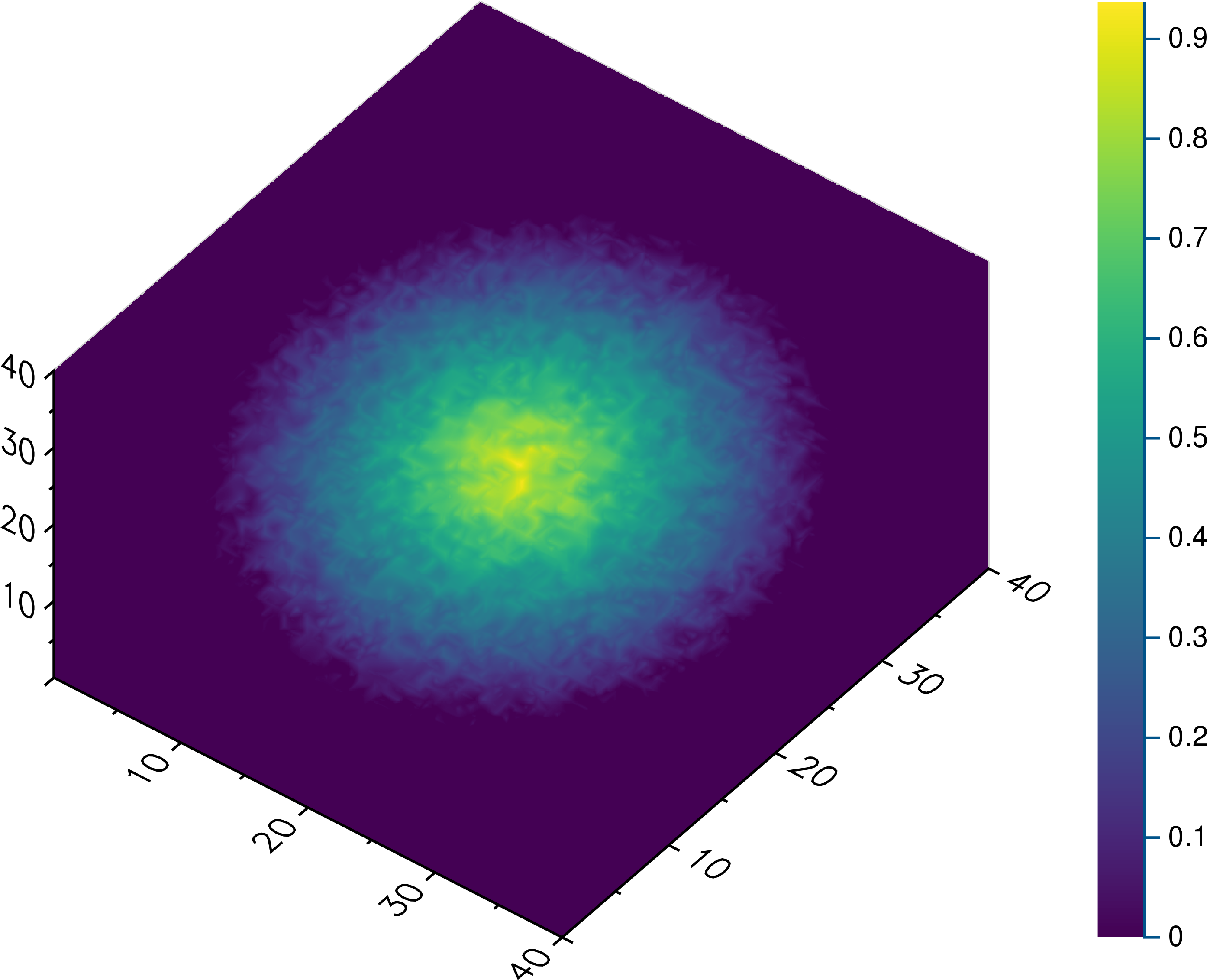 Images/volume - Circle (3599x2699), Png Download