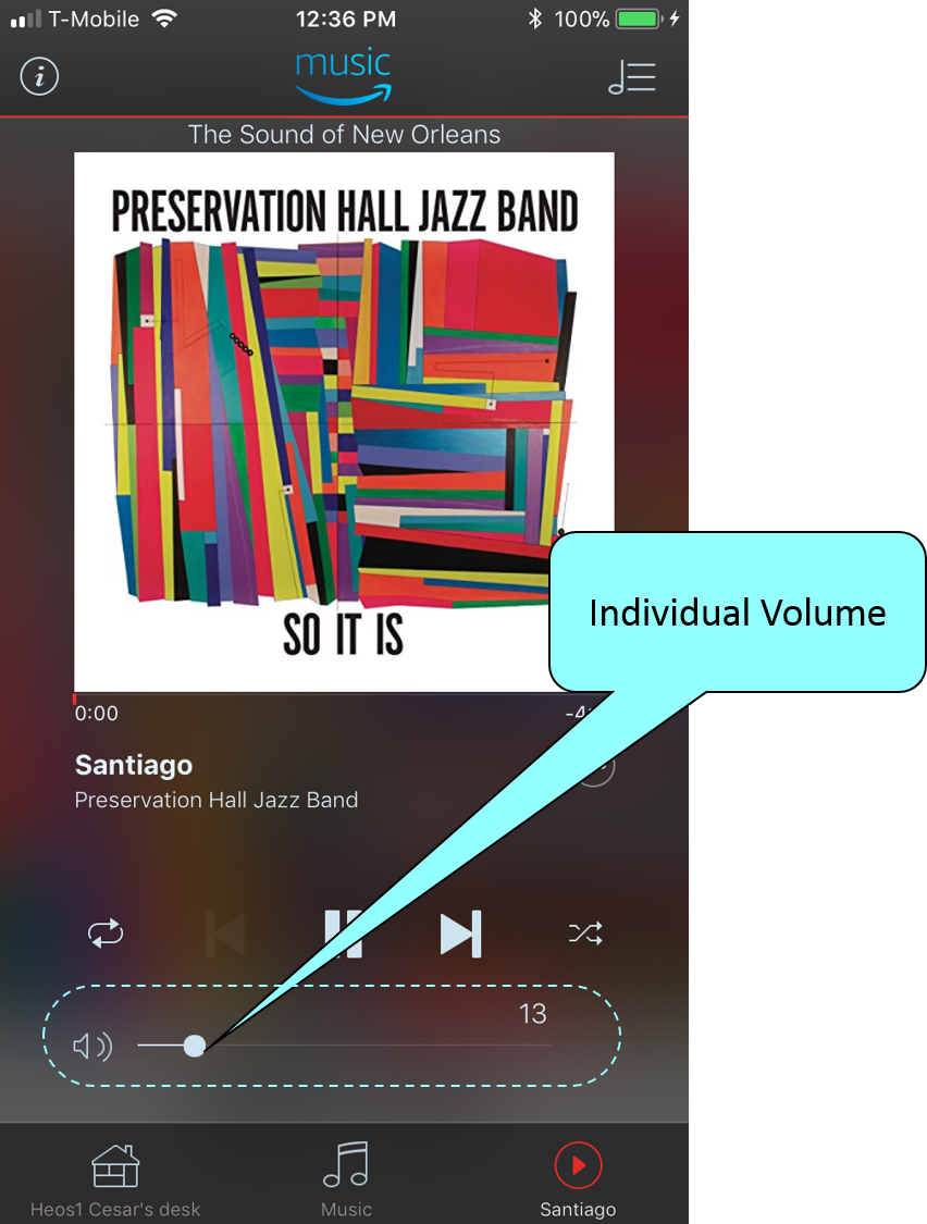 To Control The Volume Of Each Heos Device In A Group - Preservation Hall Jazz Band So (852x1125), Png Download