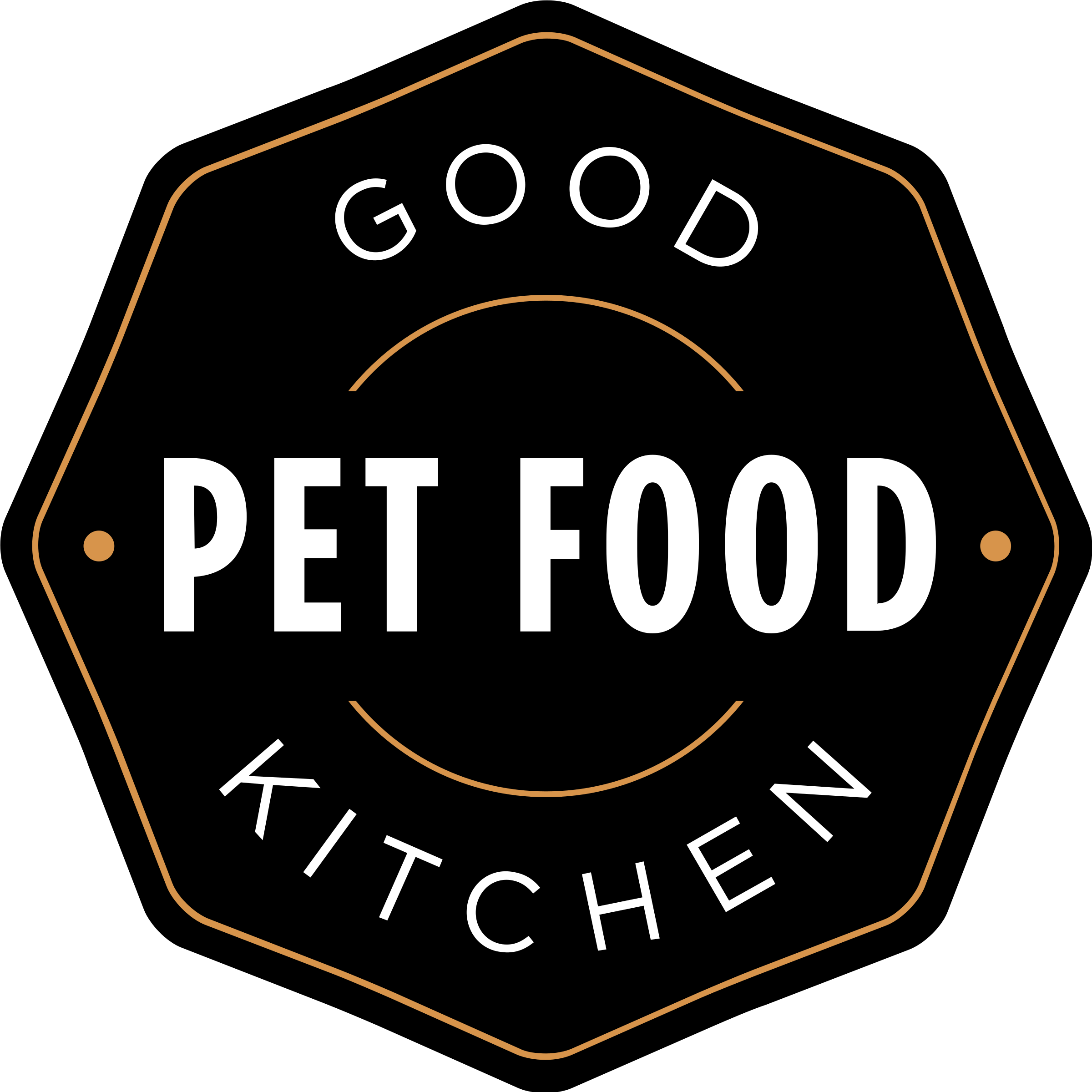 Good Pet Food Logo Png Transparent - Pet (2400x2400), Png Download