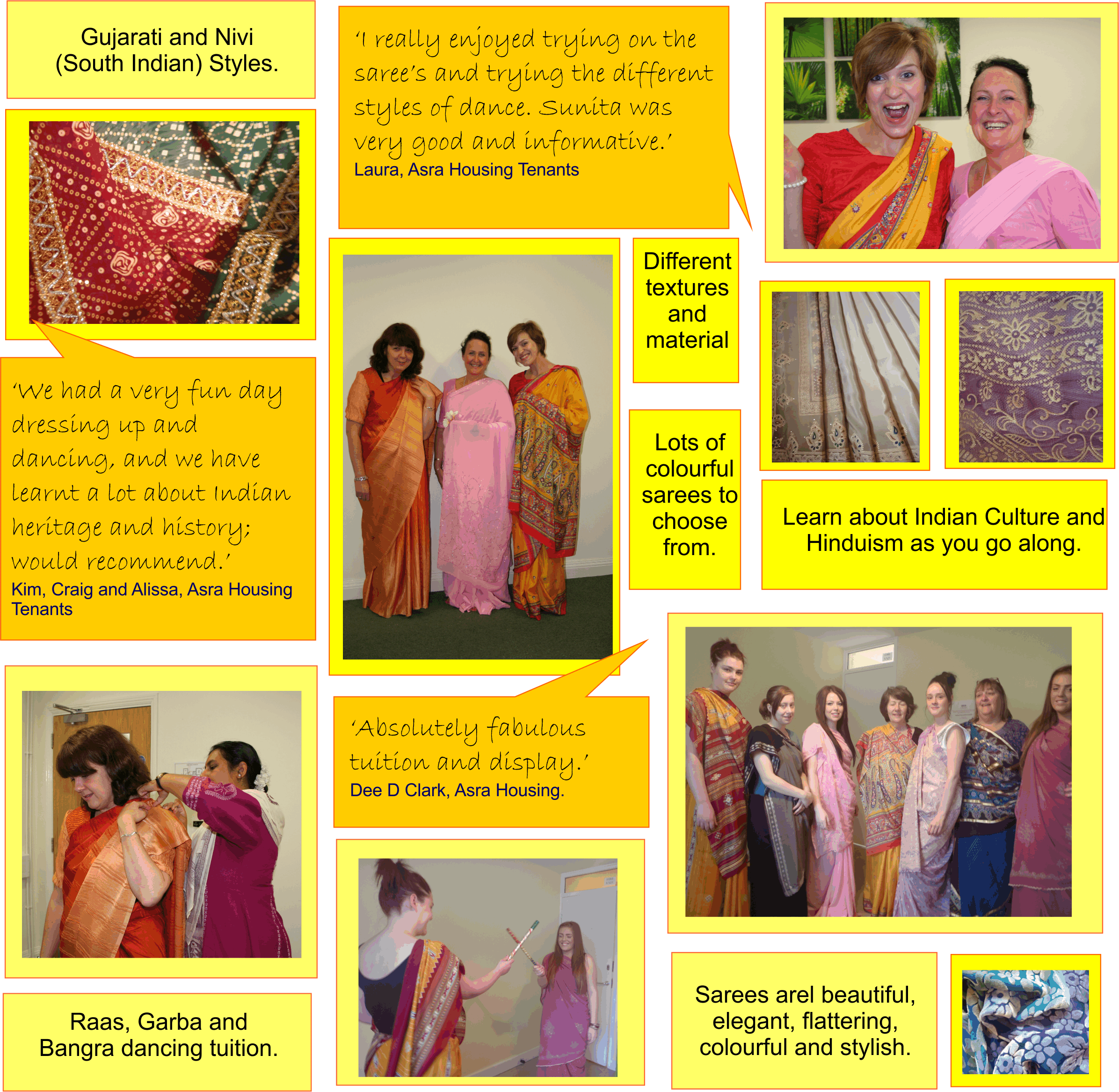 Saree Dressing - Decoration (2392x2333), Png Download