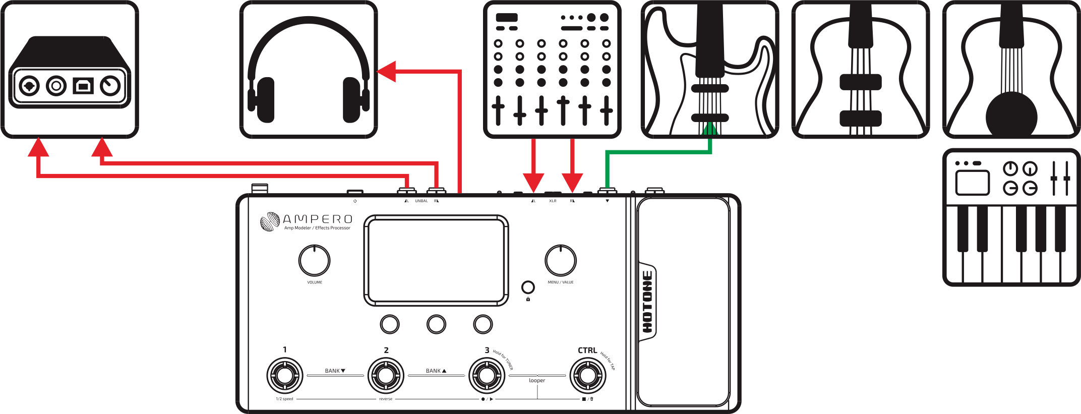 Suggested Setups - Diagram (2144x821), Png Download