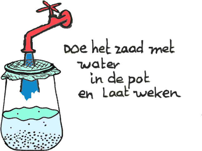 Kraan En Pot - Art (664x514), Png Download
