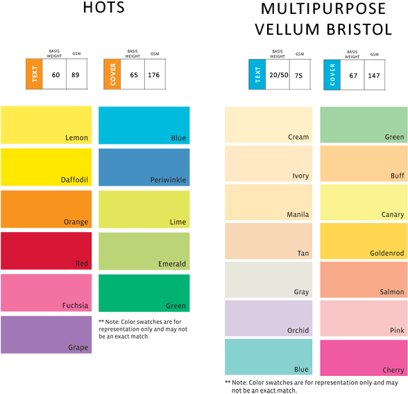 Best Resume Color Paper - Diagram (676x617), Png Download