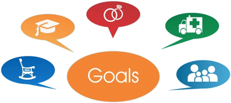 Set Financial Goals - Mutual Fund Goals (800x416), Png Download