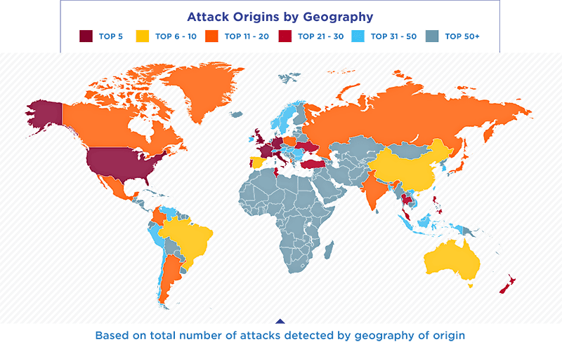 Protecting The Global Village Economy - Stora Floder I Världen (800x488), Png Download
