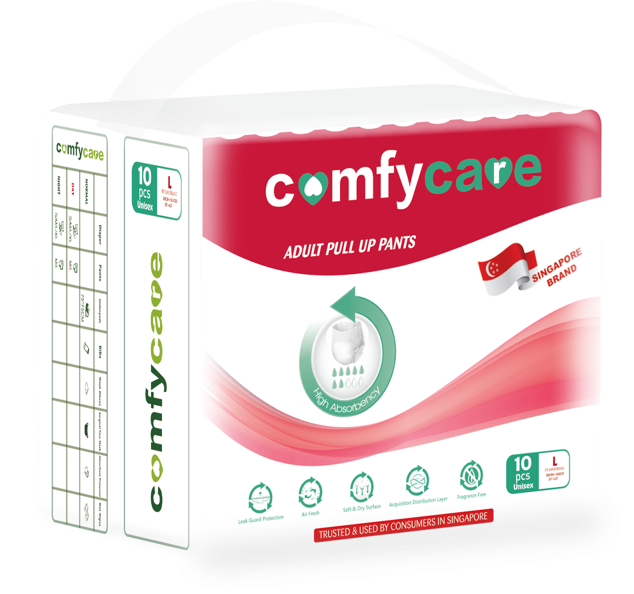 Household Supply (1518x1502), Png Download