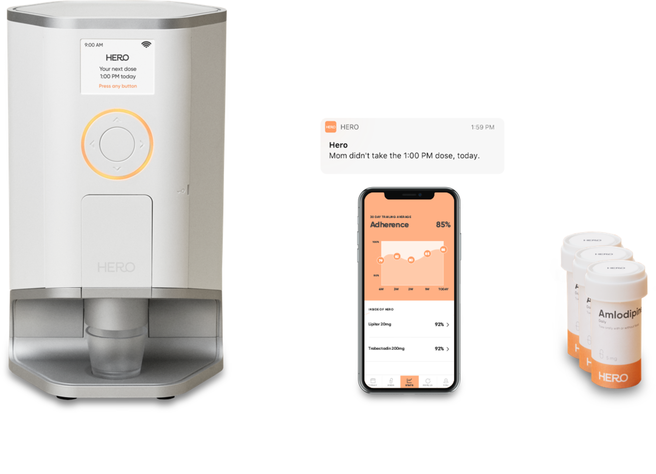 Hero Smart Pill Dispenser (2560x1851), Png Download