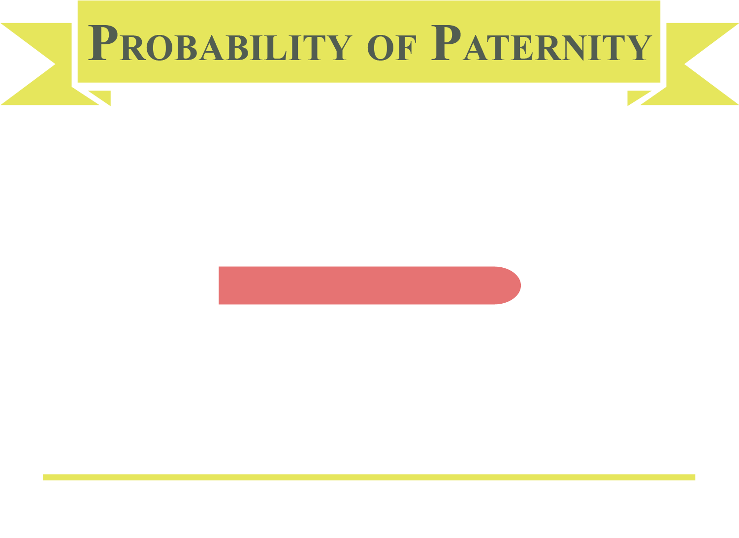 Pop 100 - Poster (1500x1118), Png Download