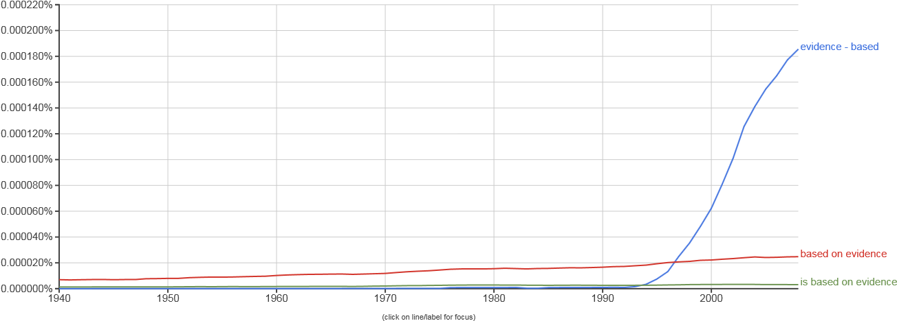 Url, Http - //journals - Openedition - - Population Of Tanzania (1536x537), Png Download
