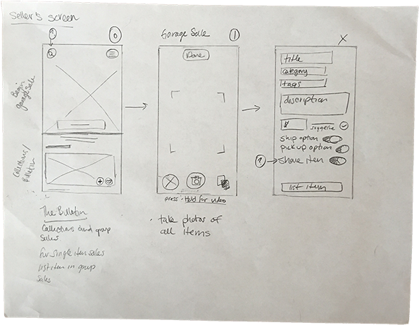 S-camera (648x486), Png Download