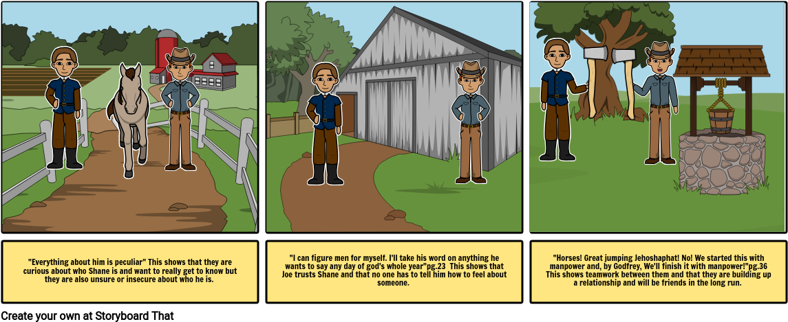 Shane - Cartoon (1165x488), Png Download
