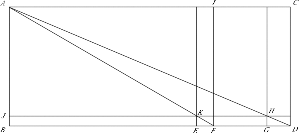 Haidao1 - Parallel (984x440), Png Download