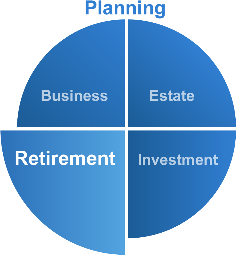 Retirement Planning - Nhs Blood And Transplant Logo (800x875), Png Download