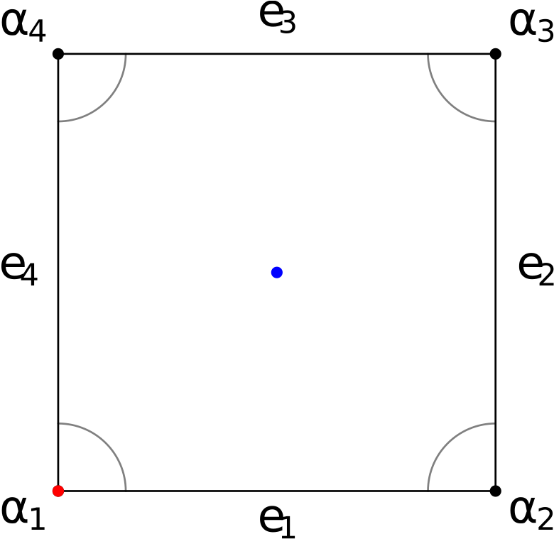 Fillygon Geometry Of 4 Gon Phi - Diagram (800x765), Png Download