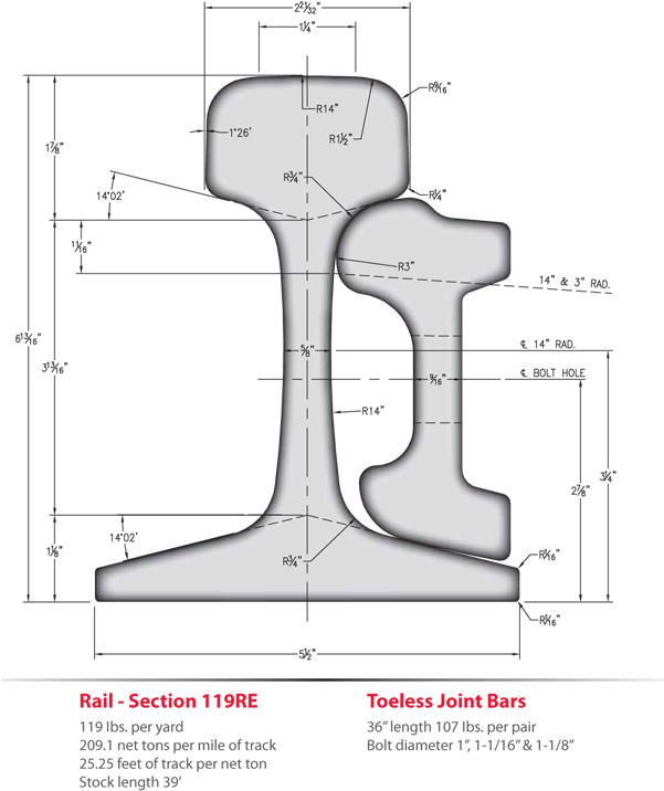 Section 119re 119 Ibs - Diagram (600x732), Png Download