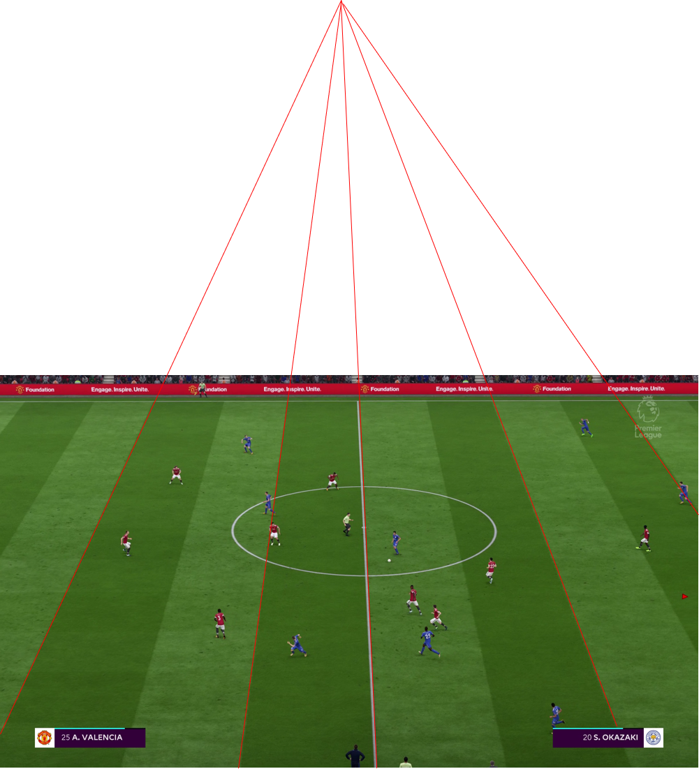 18 Apr - Soccer-specific Stadium (1001x1101), Png Download