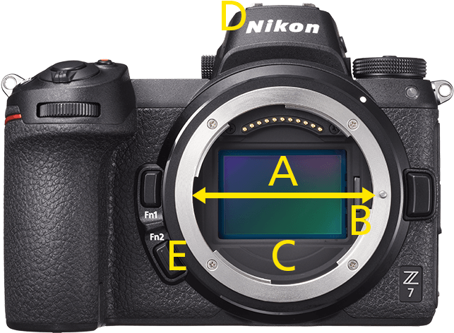 Nikon Z - Nikon Z 6 Az 7 (707x471), Png Download