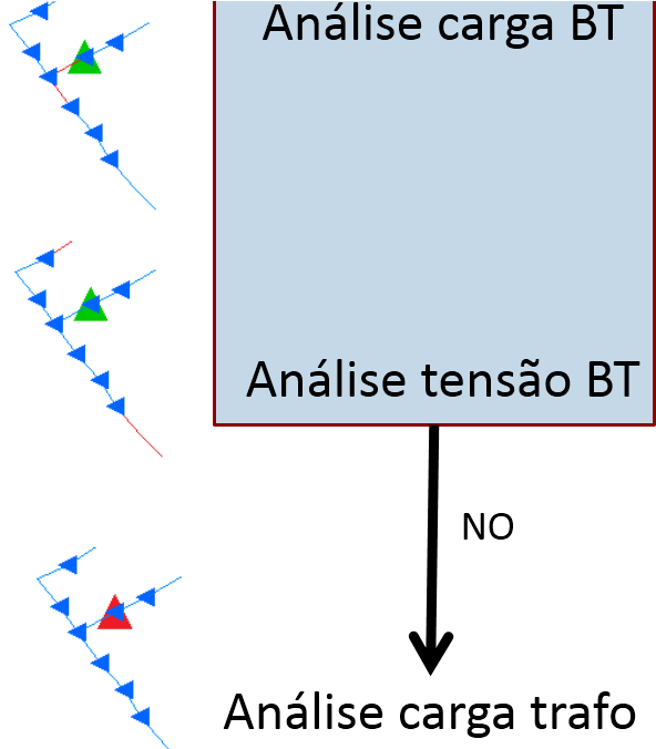 Analise Bt - Mozilla Aquafox (608x675), Png Download