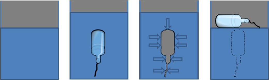 Firstly The Water Tank Is Empty - Headphones (1041x312), Png Download
