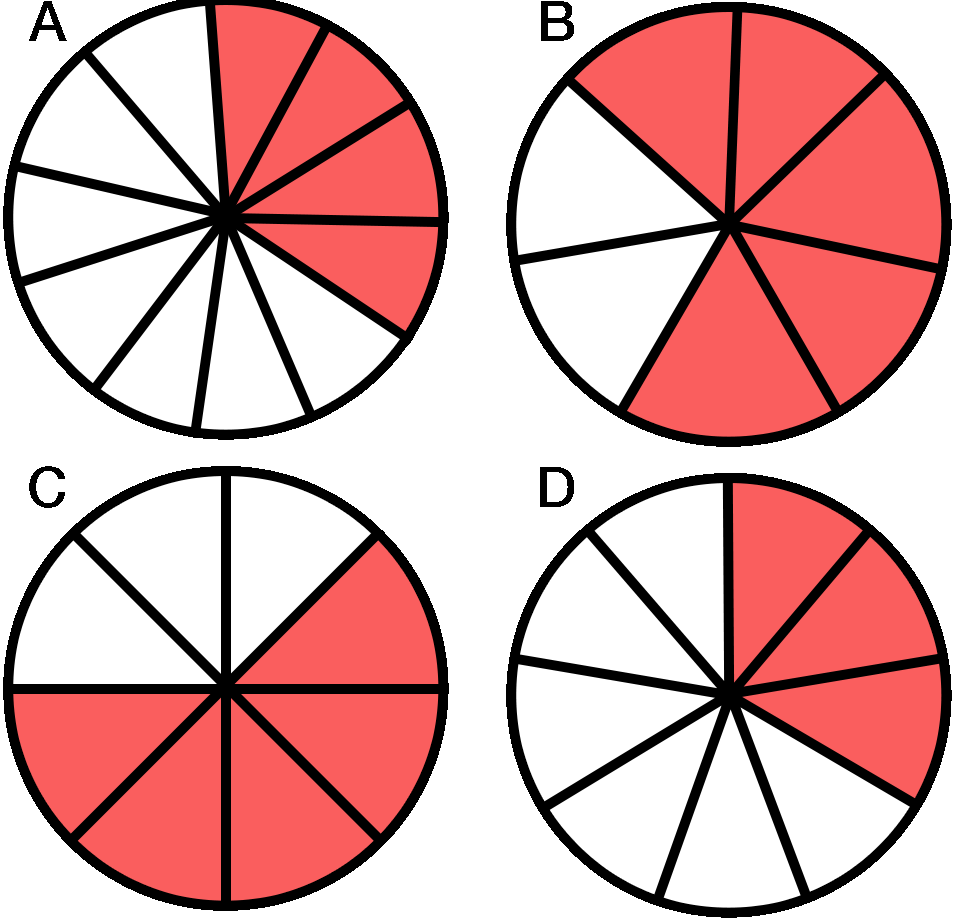 Circle In 9 Pieces (954x920), Png Download