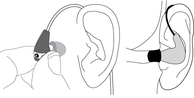 Using Earphones - Illustration (800x396), Png Download