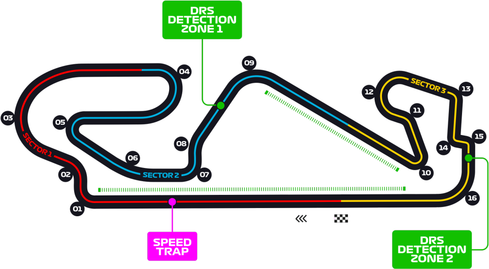 Spain Circuit - Diagram (997x561), Png Download
