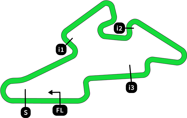 Race Track (700x700), Png Download