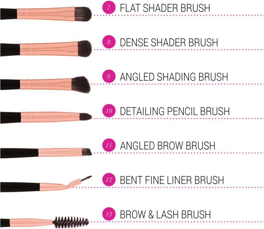 Bh Signature Rose Gold - Cọ Bh Signature Rose Gold (900x900), Png Download
