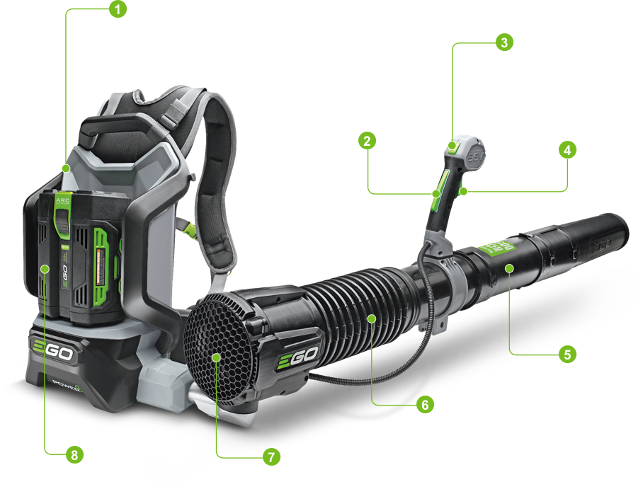 Backpack Blower - Ego Backpack Blower (908x691), Png Download