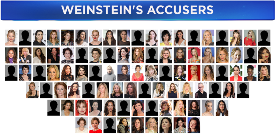 20774955 Ds Harvey - Media Matters (1000x563), Png Download