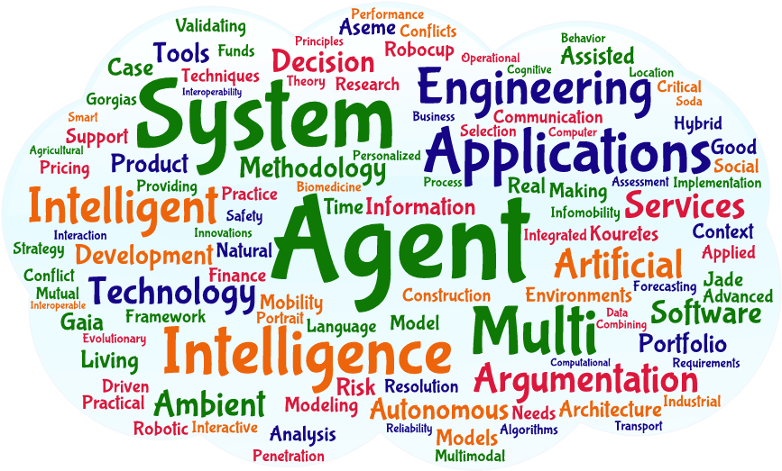 It Has Been Created With Wordart - Customeeple (912x547), Png Download