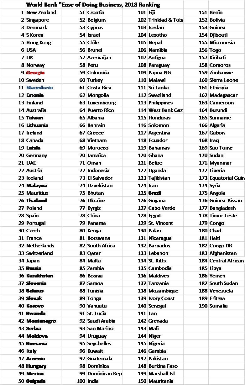 download-fed-watch-read-the-bible-chronologically-in-one-year
