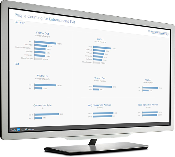 Analyze, Compare And Share Critical Information On - Computer Monitor (600x538), Png Download