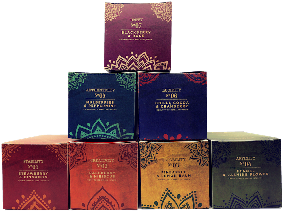 Chakra Tea Collection Set - Book Cover (980x980), Png Download