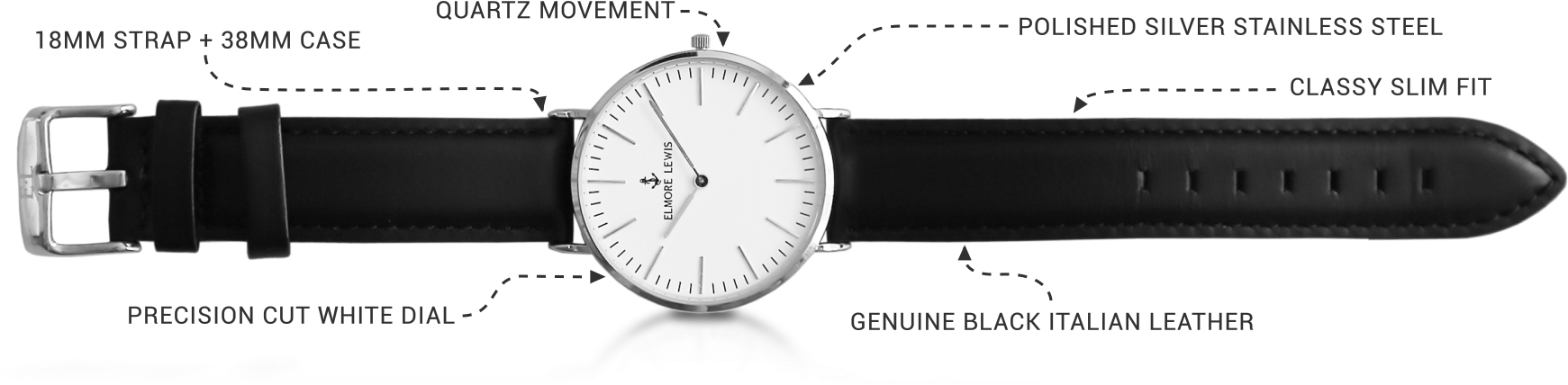 Analog Watch (1775x455), Png Download