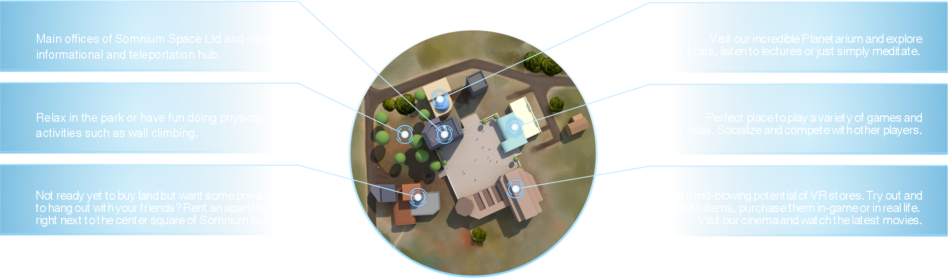 Somnium Space Hq - Floor Plan (1923x564), Png Download