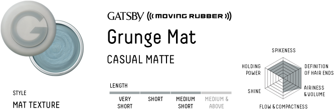 Grunge Mat - Gatsby (666x219), Png Download