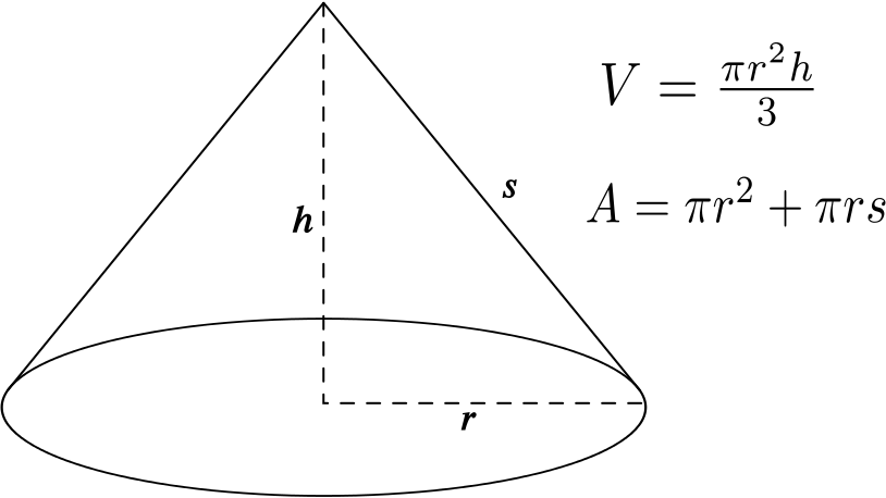 Volume Of A Cone - Diagram (814x458), Png Download
