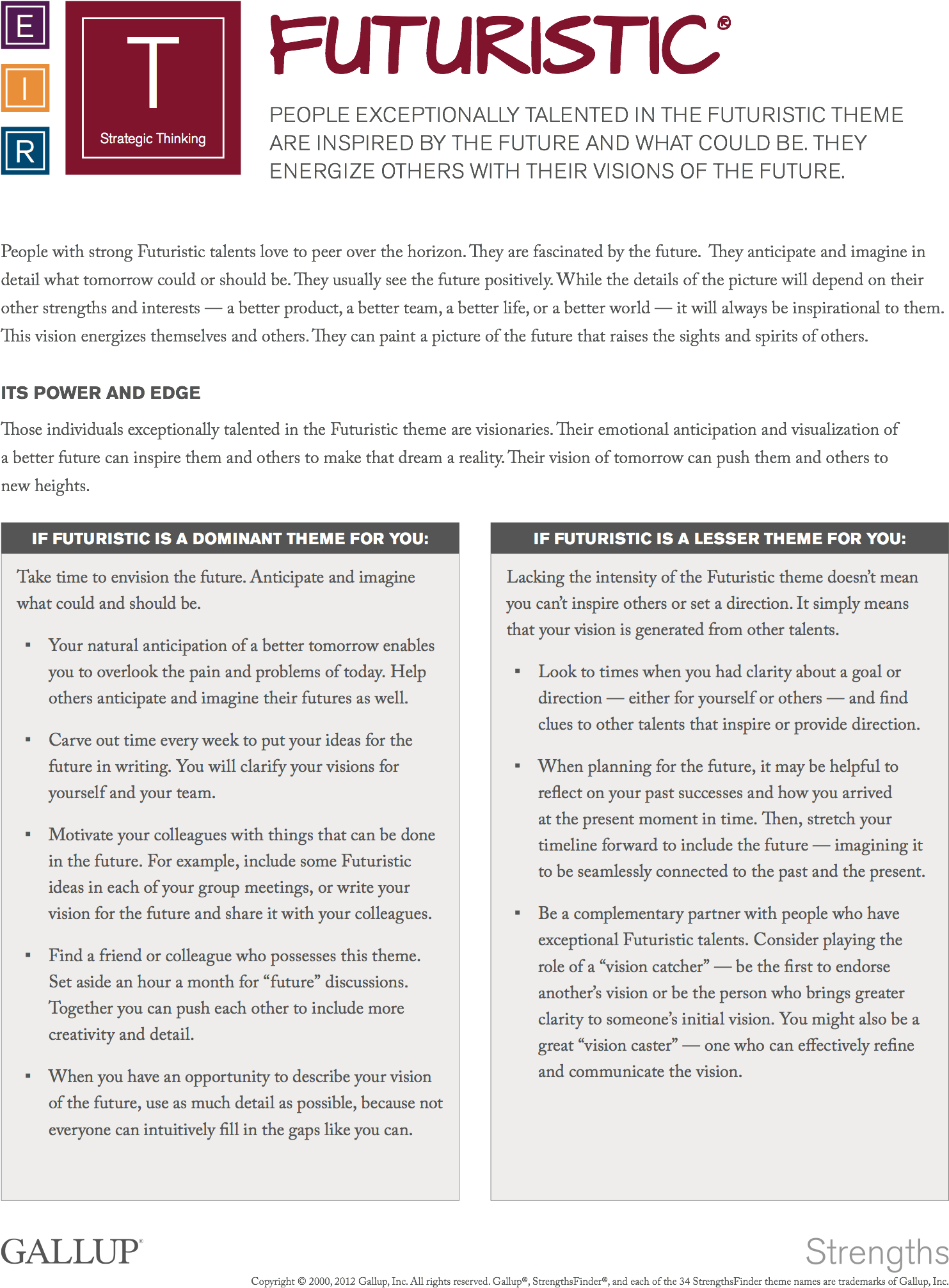 Gallup Strengths Learner (1678x2172), Png Download