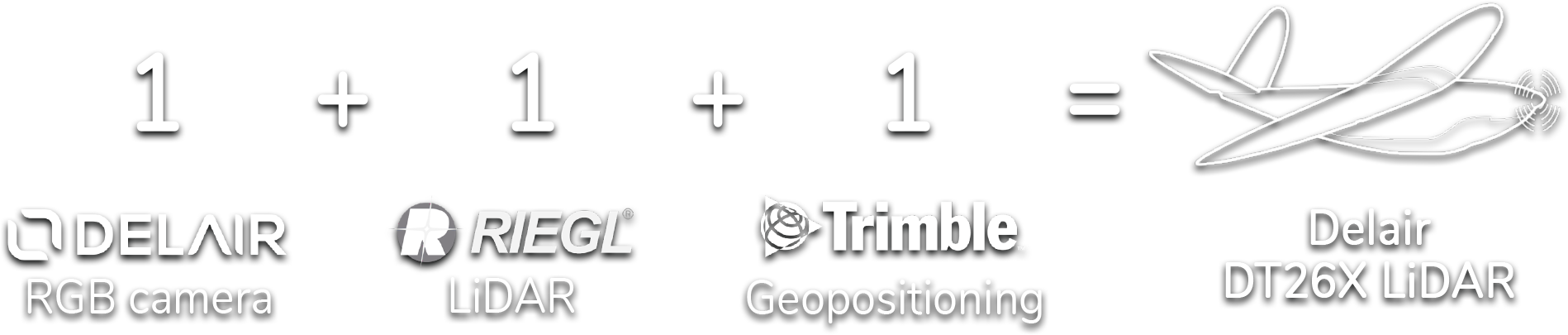 Twice The Data In Half The Time - Cross (1898x405), Png Download