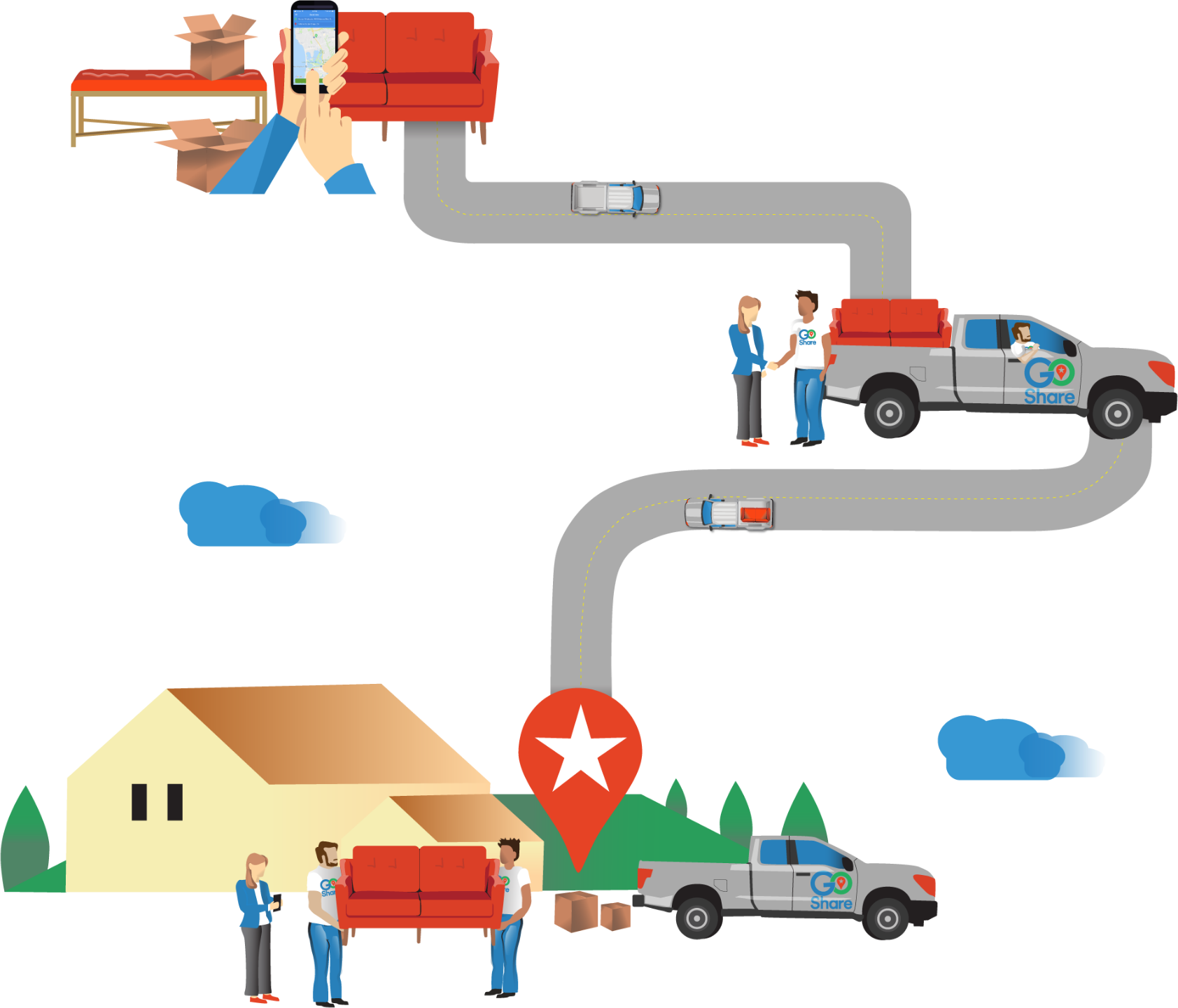 Track The Progress Of Your Delivery, Pay, Tip And Review (1683x1440), Png Download