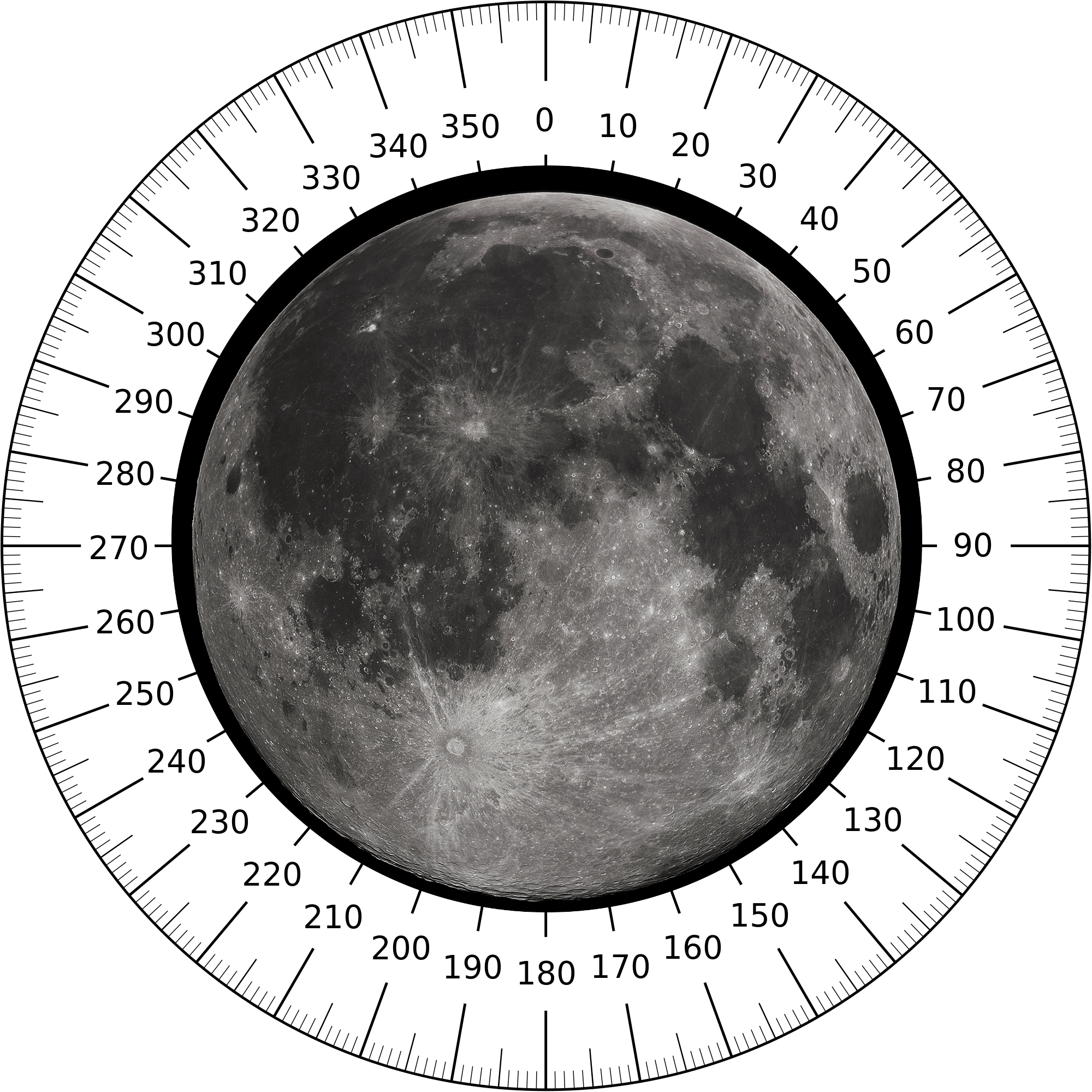 Moon Rotation - Full Moon (2000x2000), Png Download