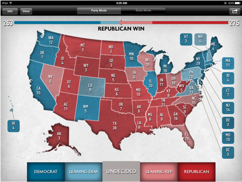 "more Than Most, I'm Acutely Aware Of Education Being - Election Prediction (477x699), Png Download