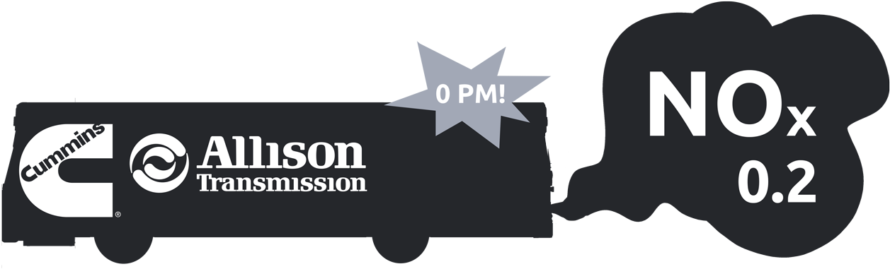 All American Diesel Nox - Graphic Design (1300x407), Png Download