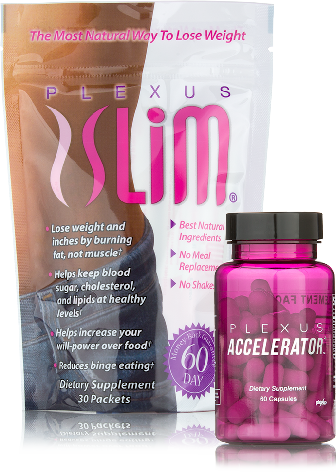 Shop Plexus® Products Today - Cosmetics (690x974), Png Download