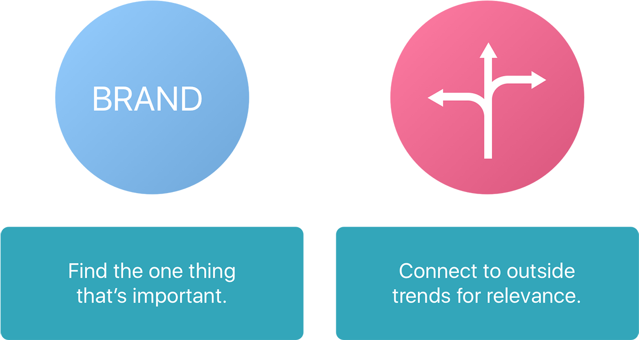 Connect To The World - Circle (1360x680), Png Download