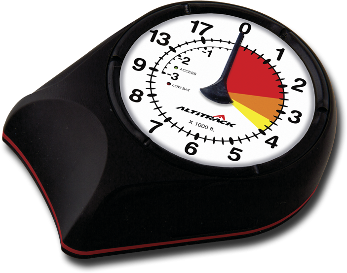 My Cart - Altimeter (742x592), Png Download